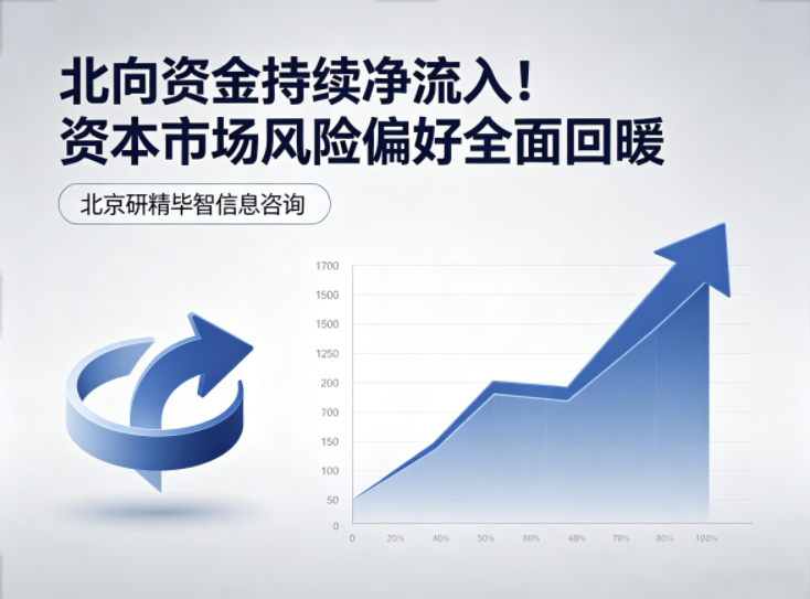 三重共振落地！A股修复行情开启，这些高景气赛道值得关注