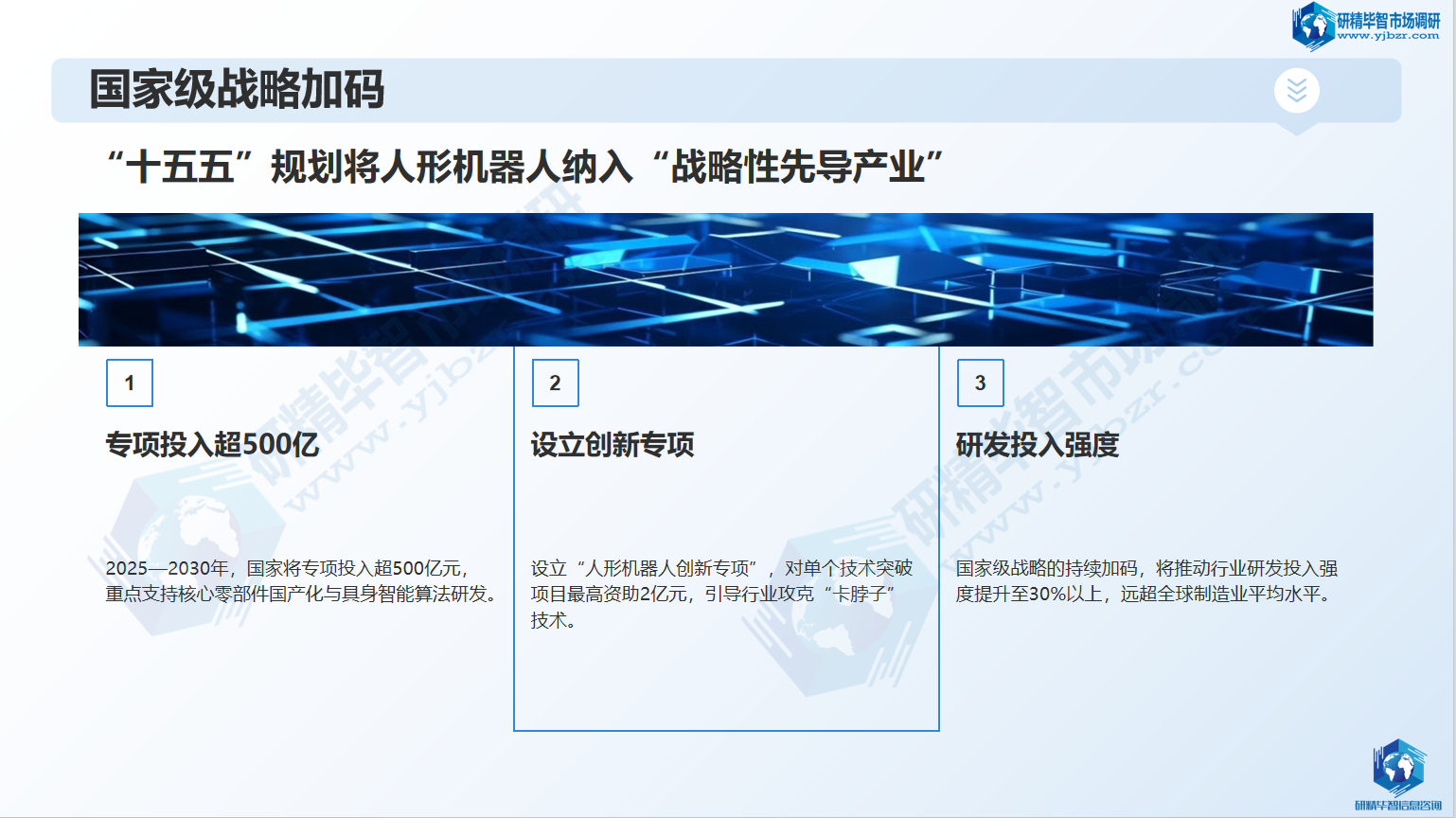 “十五五”规划将人形机器人纳入“战略性先导产业” “十五五”规划将人形机器人纳入“战略性先导产业”