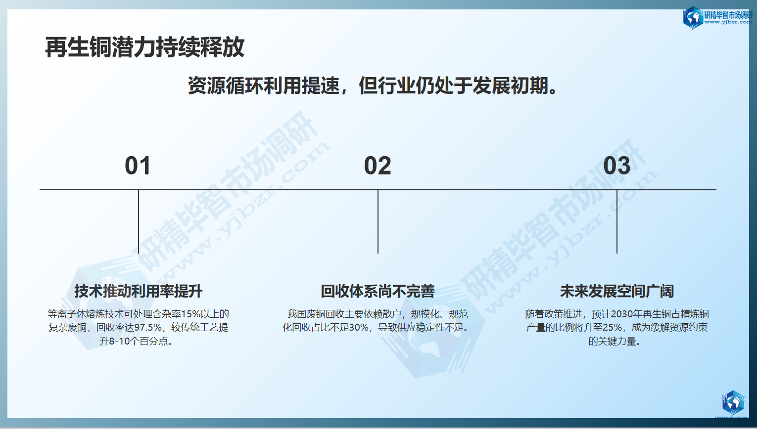 再生铜潜力持续释放 再生铜潜力持续释放