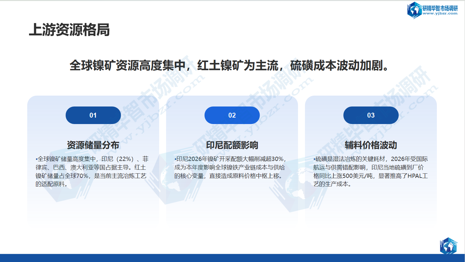 镍铁产业上游 镍铁产业上游
