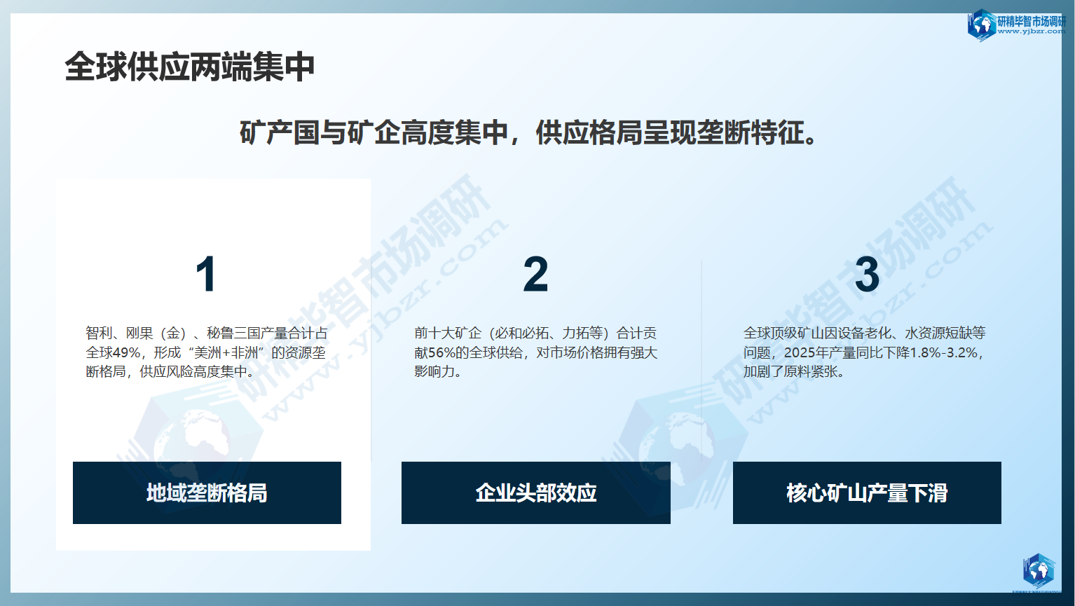 全球供应两端集中 全球供应两端集中