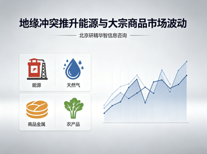 美军称在伊朗南部实施行动,地缘冲突推升能源与大宗商品市场波动 美军称在伊朗南部实施行动,地缘冲突推升能源与大宗商品市场波动