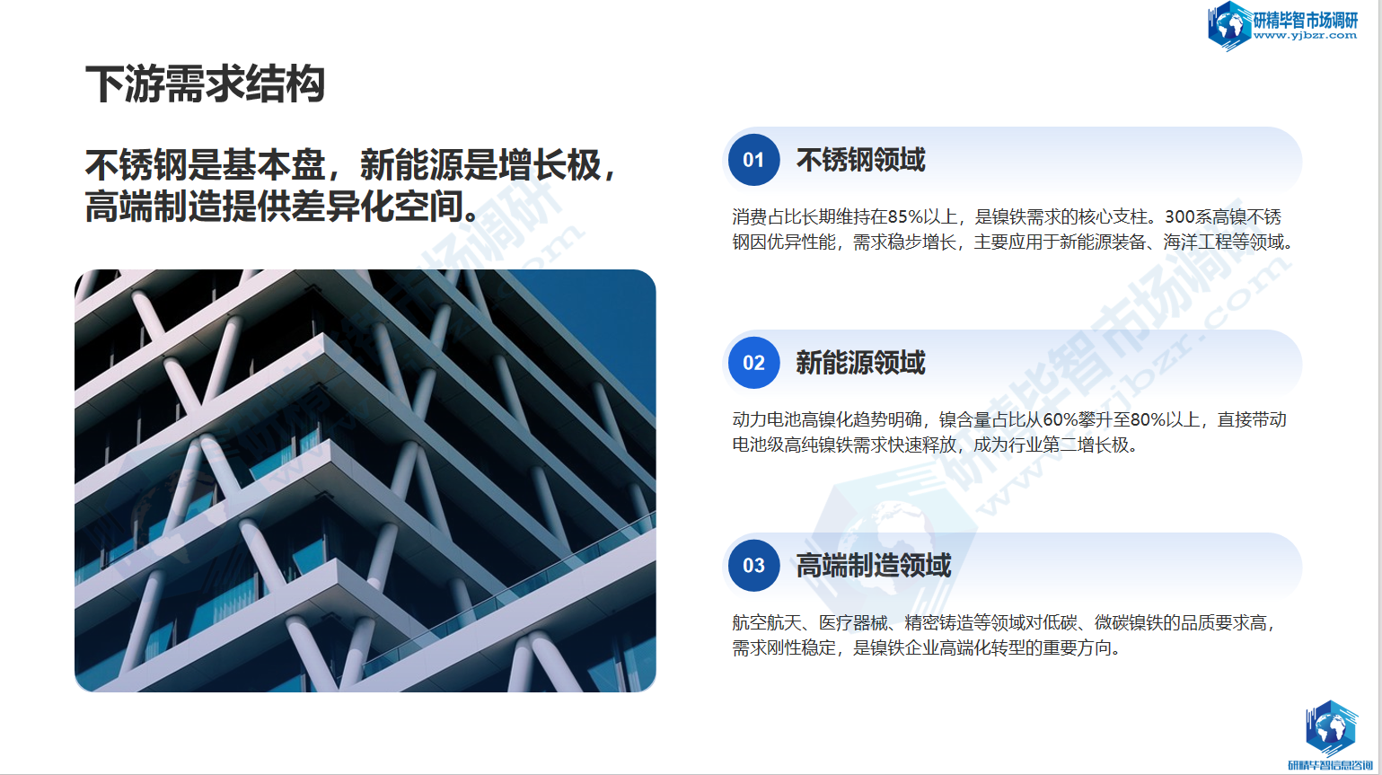 镍铁产业链下游 镍铁产业链下游