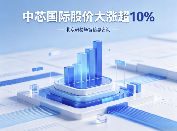 中芯国际股价大涨超10%,半导体国产替代进程再获市场认可 中芯国际股价大涨超10%,半导体国产替代进程再获市场认可