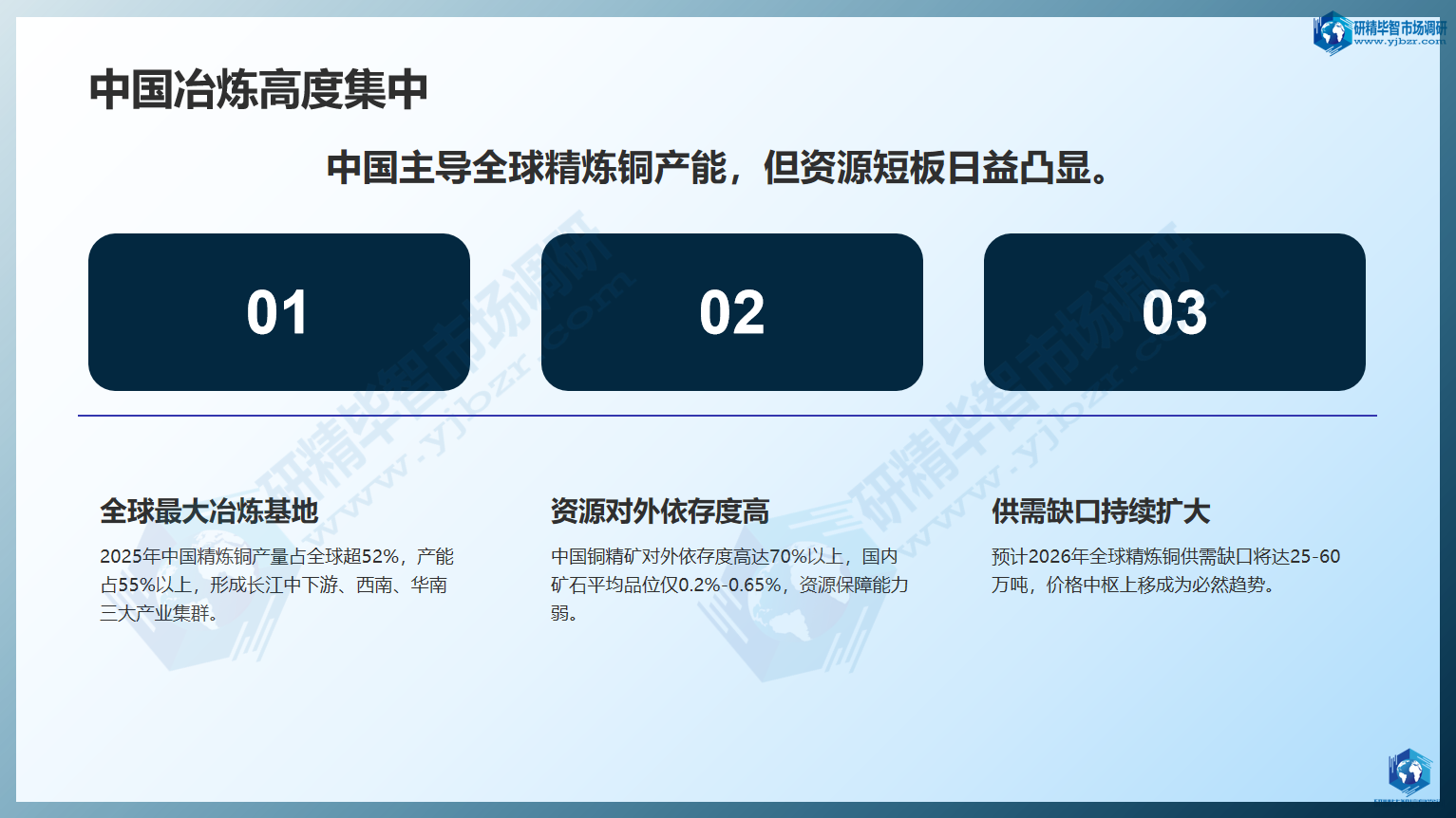 中国冶炼高度集中 中国冶炼高度集中