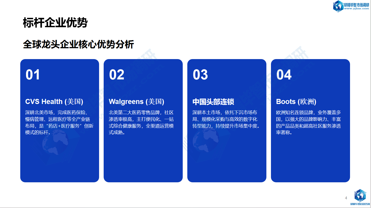 全球龙头企业核心优势分析 全球龙头企业核心优势分析