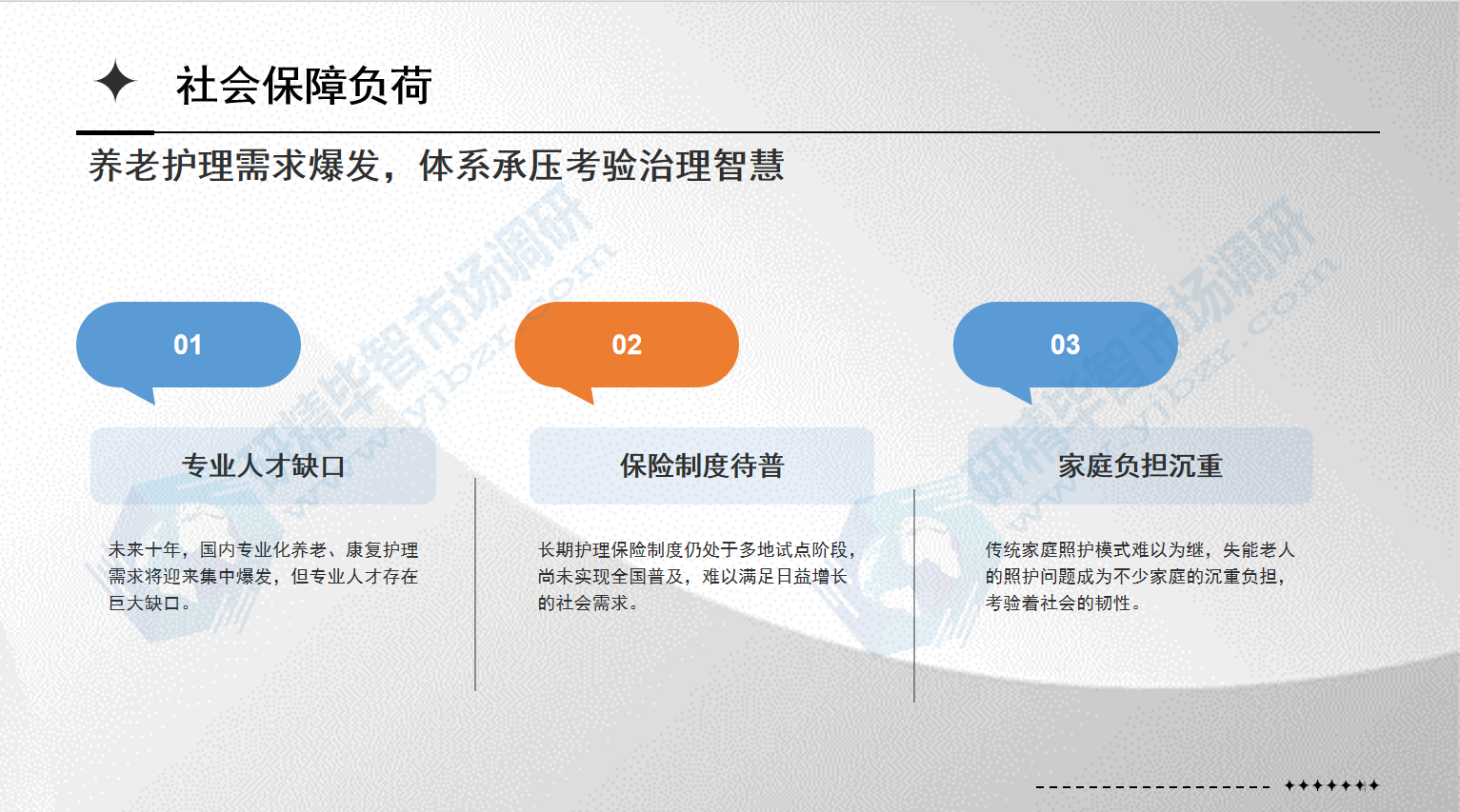 社会保障负荷加重，国内养老服务体系全面承压