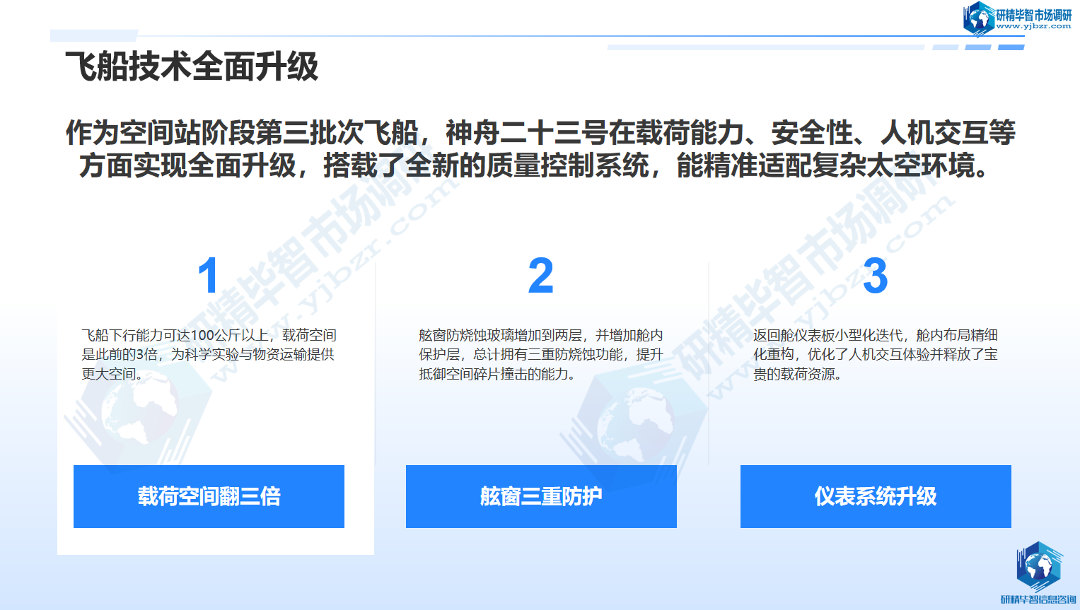 飞船技术全面升级 飞船技术全面升级