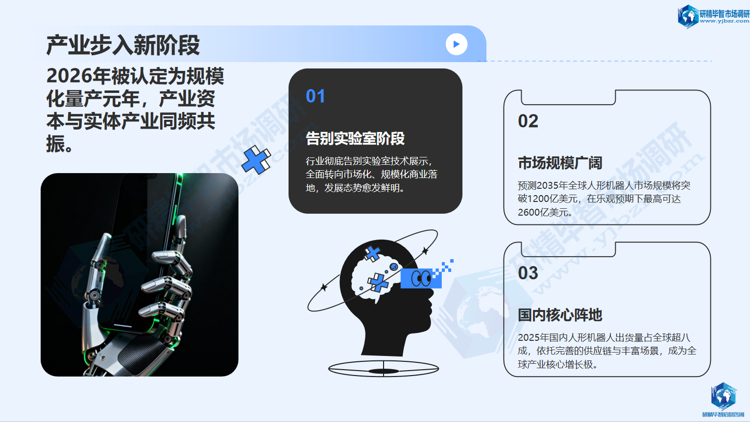 2026年被认定为规模化量产元年，产业资本与实体产业同频共振。