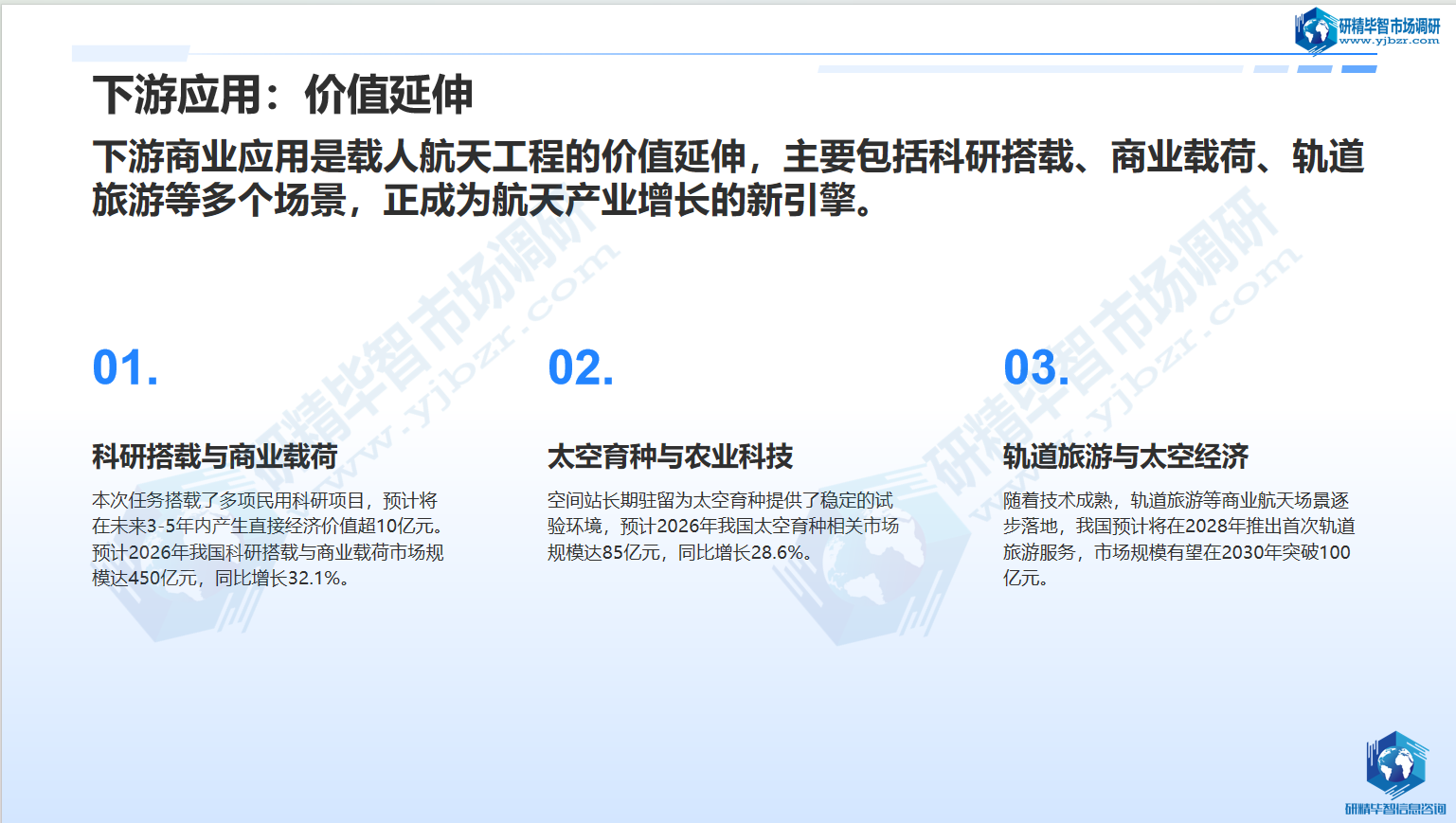 下游商业应用是载人航天工程的价值延伸 下游商业应用是载人航天工程的价值延伸
