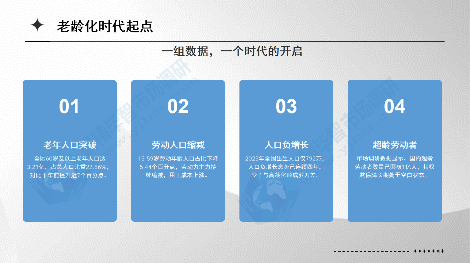 老龄化加速，多重结构性矛盾全面凸显