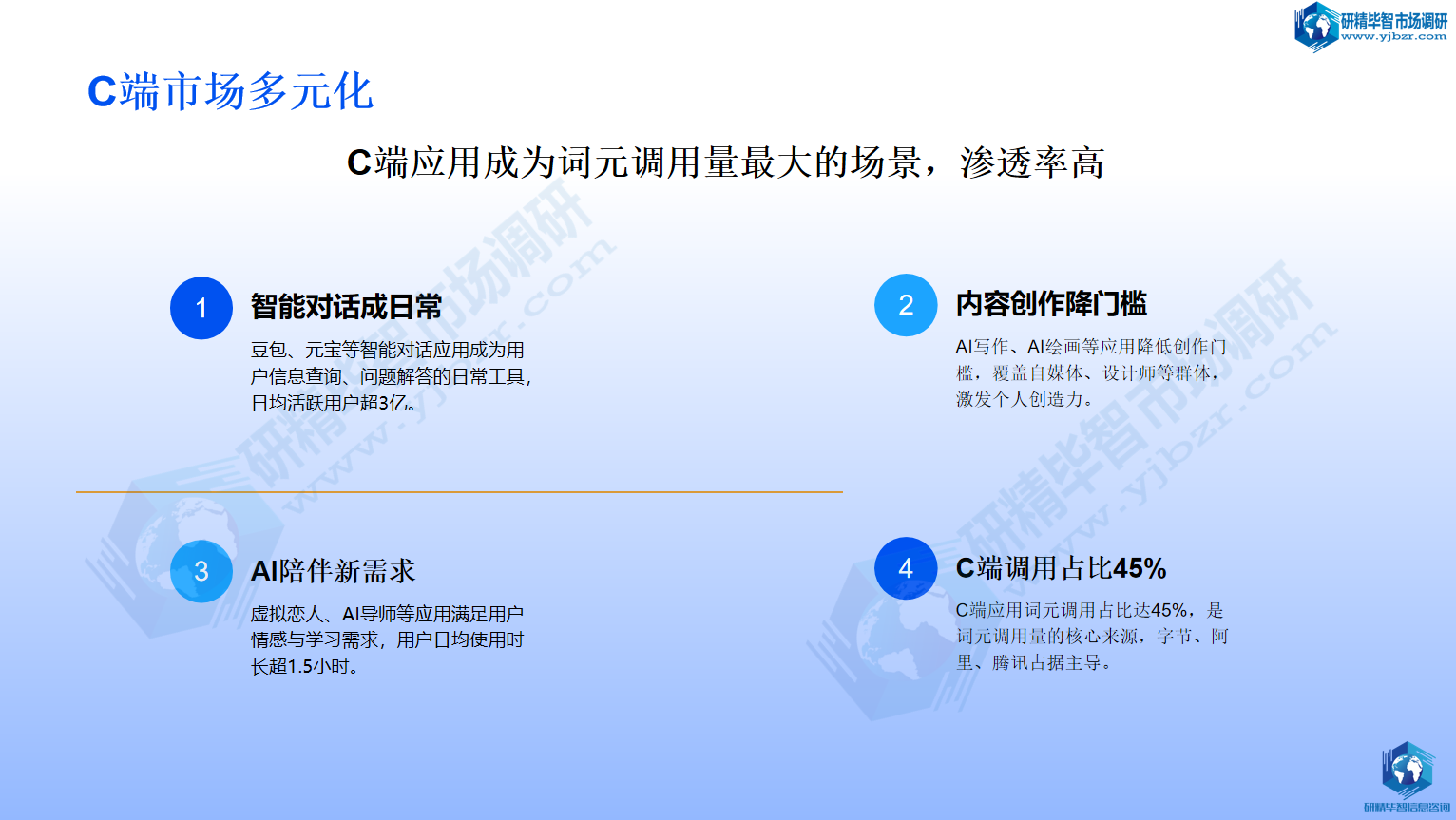 C端应用成为词元调用量最大的场景