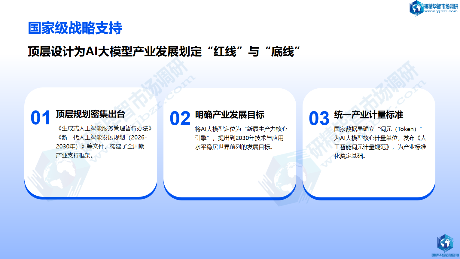 国家级战略密集落地，明确长期发展目标
