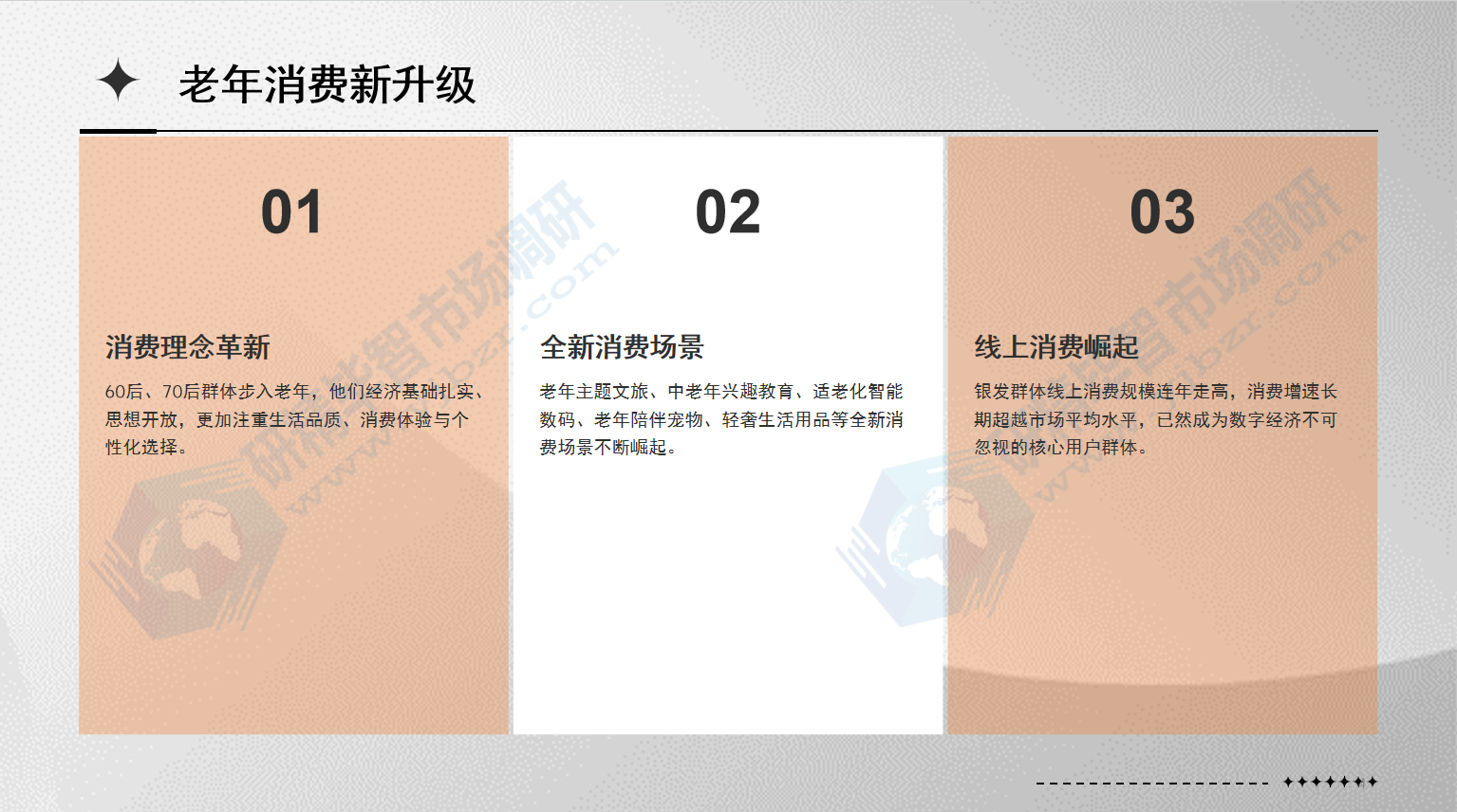 老年消费全面升级，品质化、场景化新兴消费快速崛起