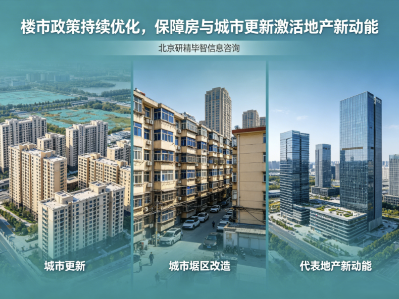地产新政持续优化,保障性住房与城市更新激活行业新动能 地产新政持续优化,保障性住房与城市更新激活行业新动能