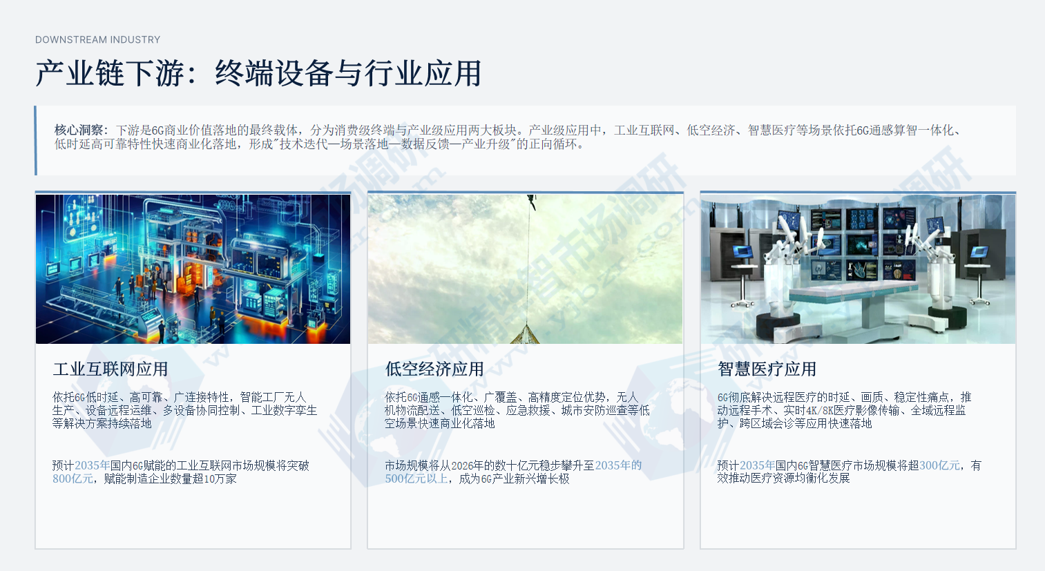 下游是6G商业价值落地的最终载体 下游是6G商业价值落地的最终载体