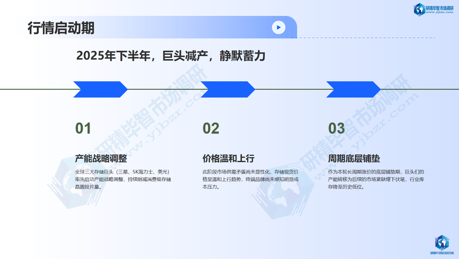 2025年下半年，巨头减产，静默蓄力