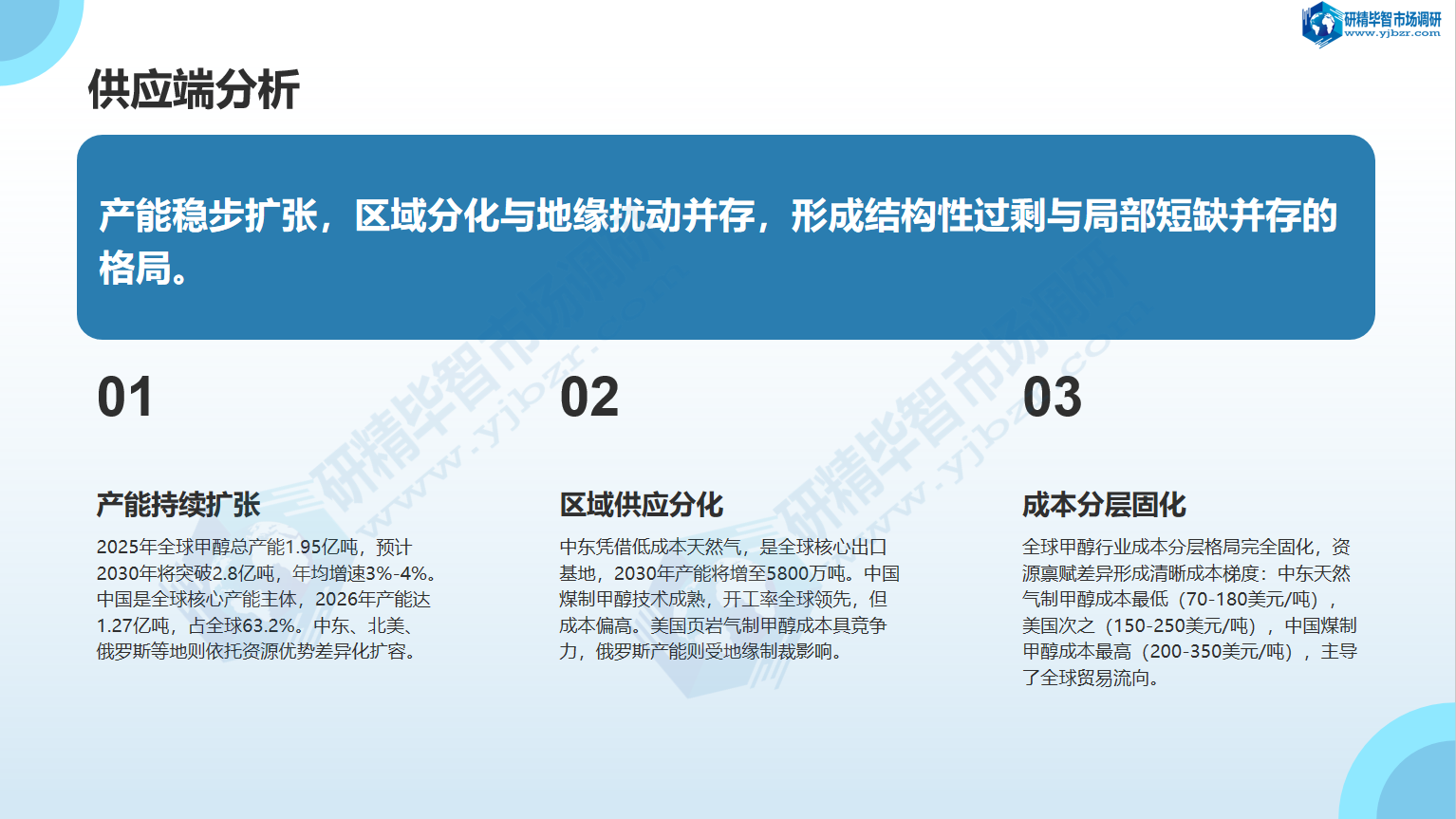 全球甲醇供应端分析 全球甲醇供应端分析