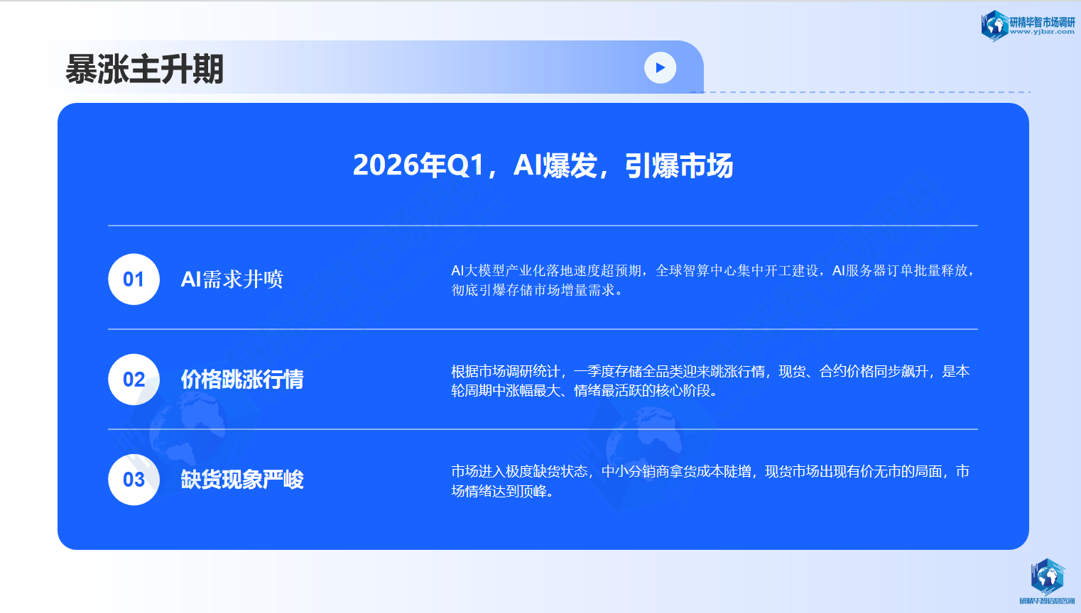 2026年Q1，AI爆发，引爆市场