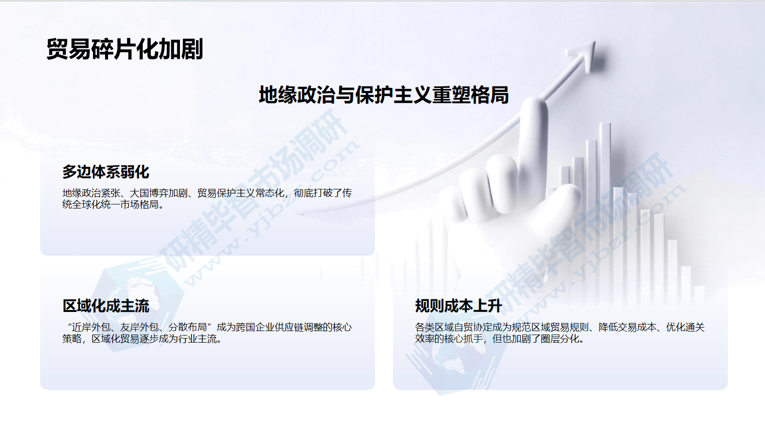 跨国供应链策略全面重构 跨国供应链策略全面重构