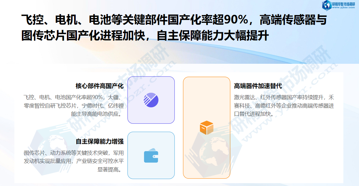国产化成果:技术自主可控全面落地 国产化成果:技术自主可控全面落地