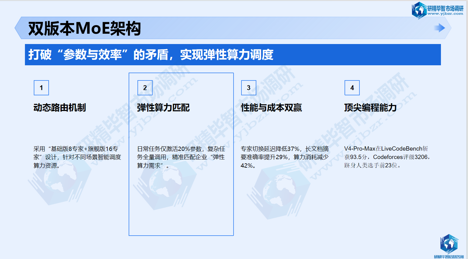 双版本MoE架构:破解参数规模与运行效率的固有矛盾 双版本MoE架构:破解参数规模与运行效率的固有矛盾