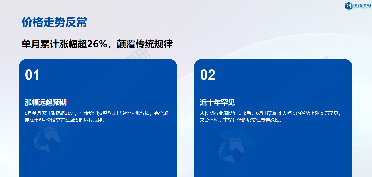 6月国内鸡蛋价格单月累计涨幅突破26%