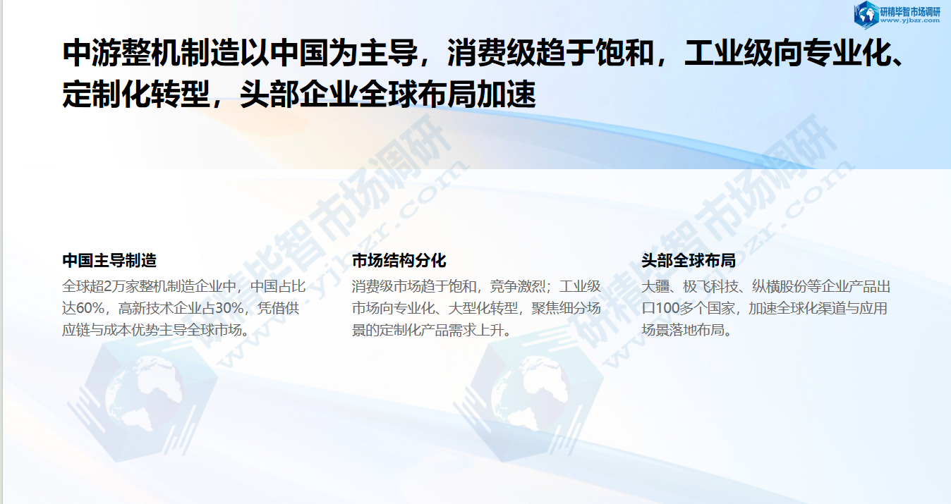 中游整机制造是无人机产业体量最大的核心环节 中游整机制造是无人机产业体量最大的核心环节