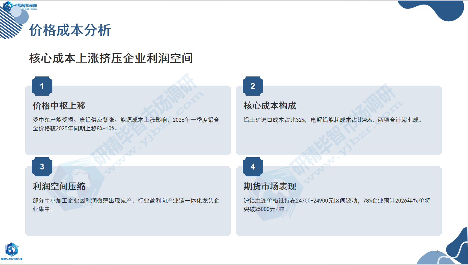 成本结构与价格运行特征 成本结构与价格运行特征