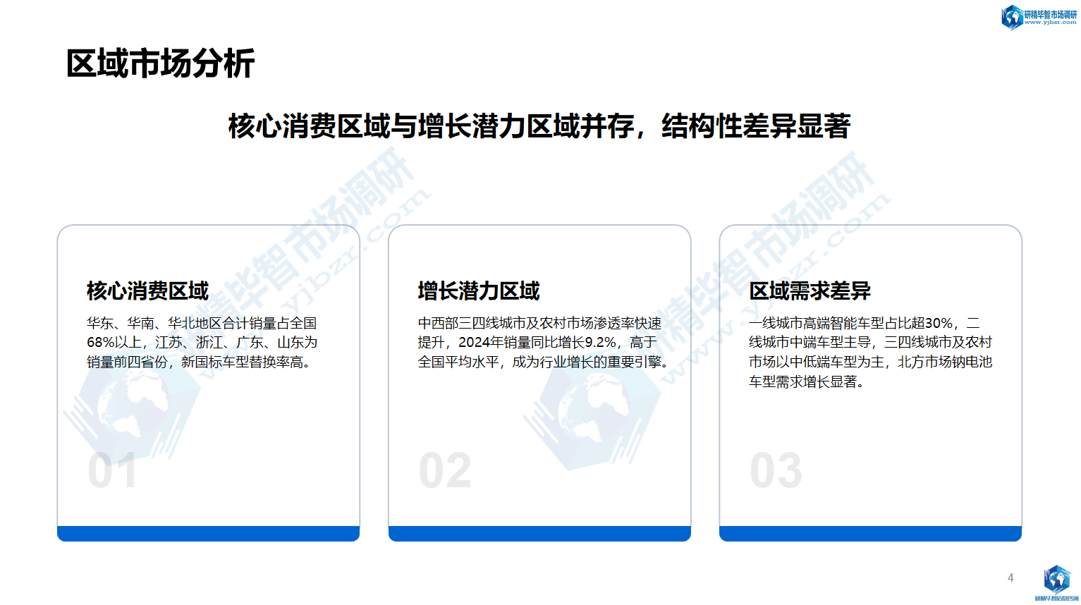 电动自行车区域市场分析