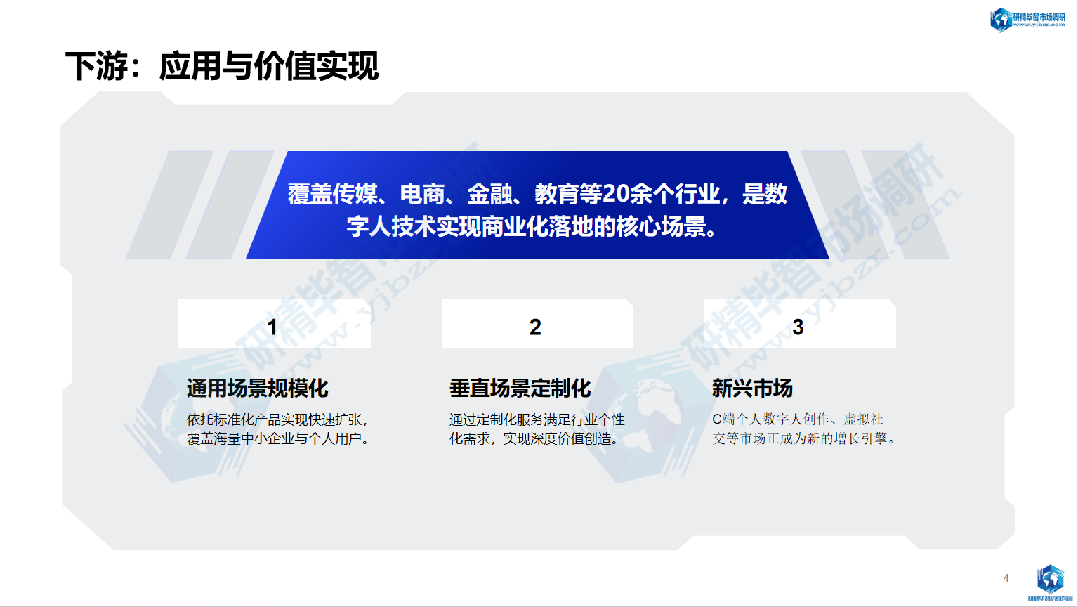 下游是数字人技术实现商业变现的最终环节 下游是数字人技术实现商业变现的最终环节