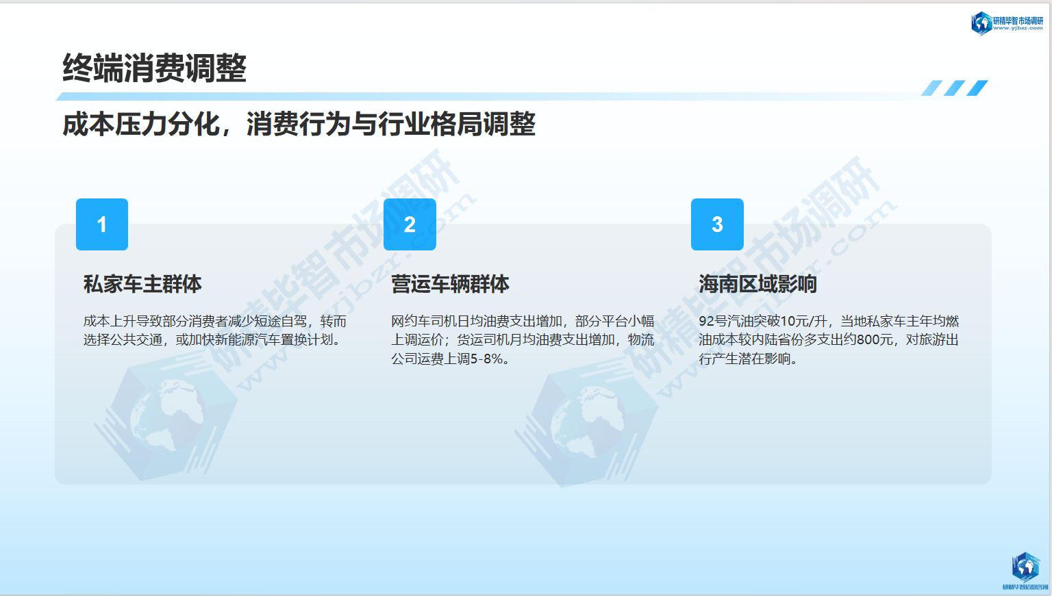 成本压力分化,消费行为与行业格局调整 成本压力分化,消费行为与行业格局调整