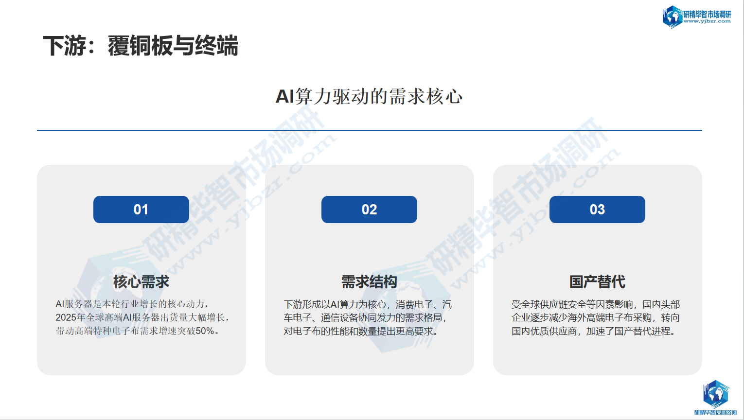 下游终端需求爆发是本轮电子布行业高景气的核心源头 下游终端需求爆发是本轮电子布行业高景气的核心源头