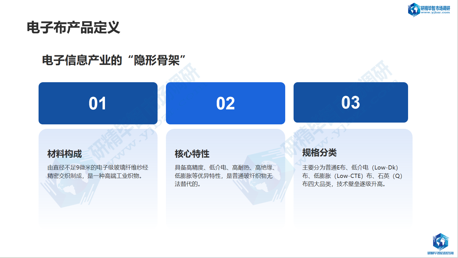 电子信息产业的“隐形骨架” 电子信息产业的“隐形骨架”