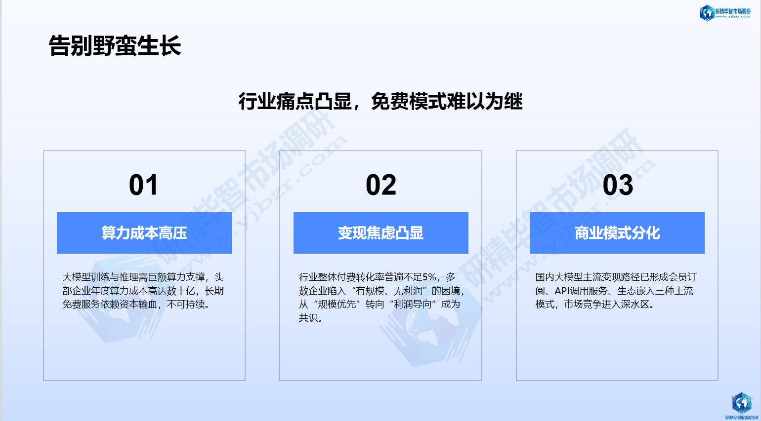 行业核心痛点倒逼商业化模式全面变革