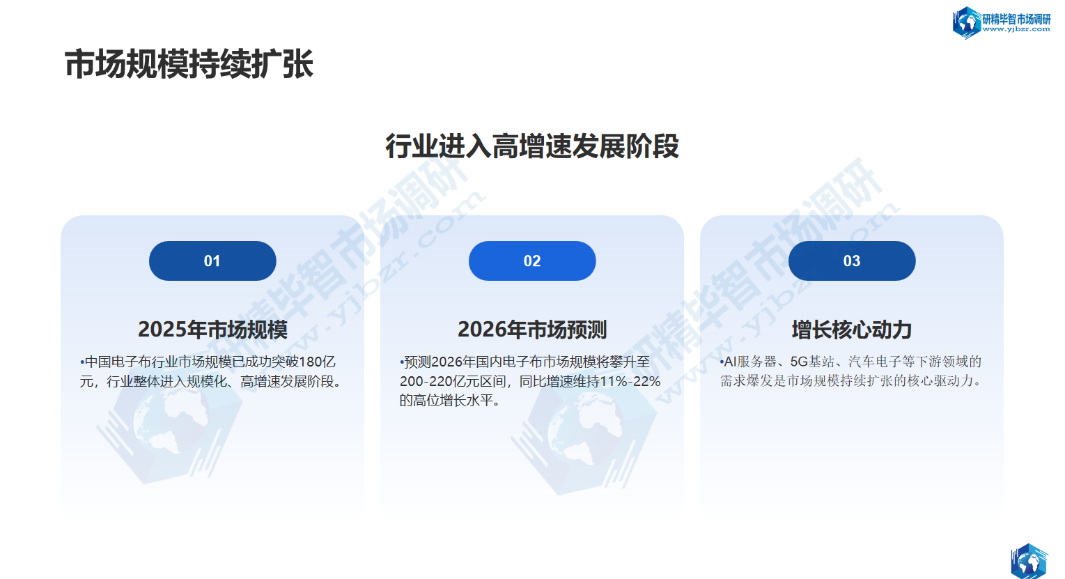 中国电子布行业整体市场规模 中国电子布行业整体市场规模