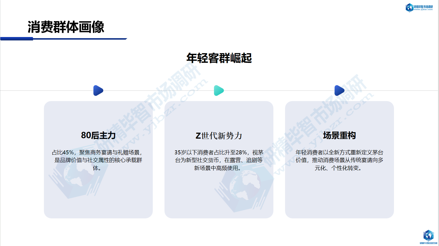 当前茅台消费群体已形成清晰的代际分层格局