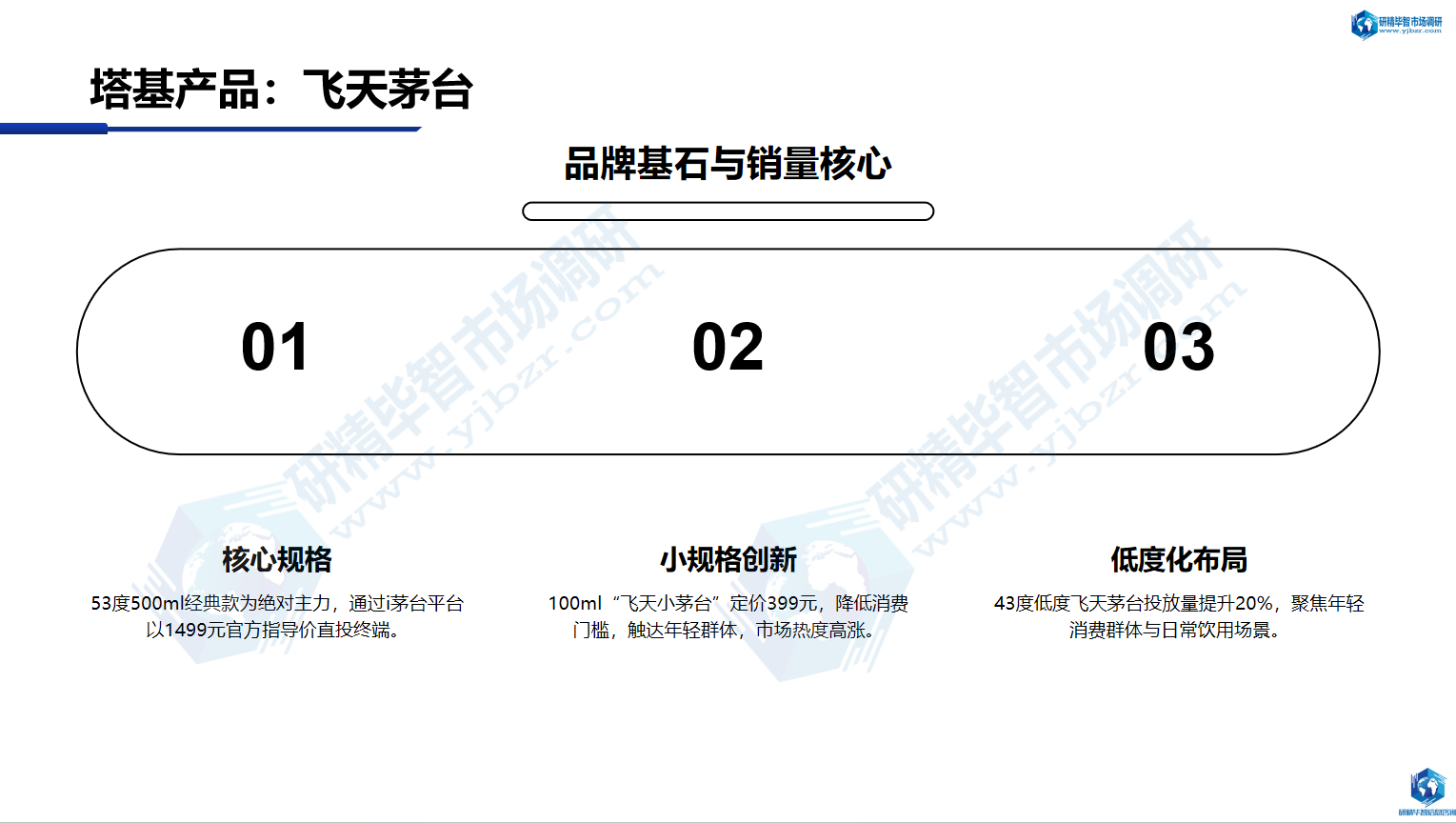 塔基核心作为茅台品牌基石、销量核心与流量担当