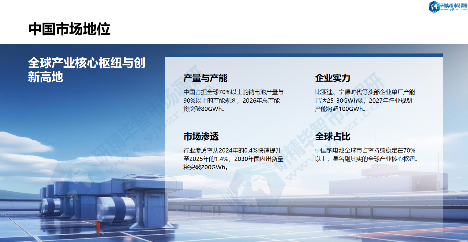 中国是全球钠离子电池产业的绝对核心
