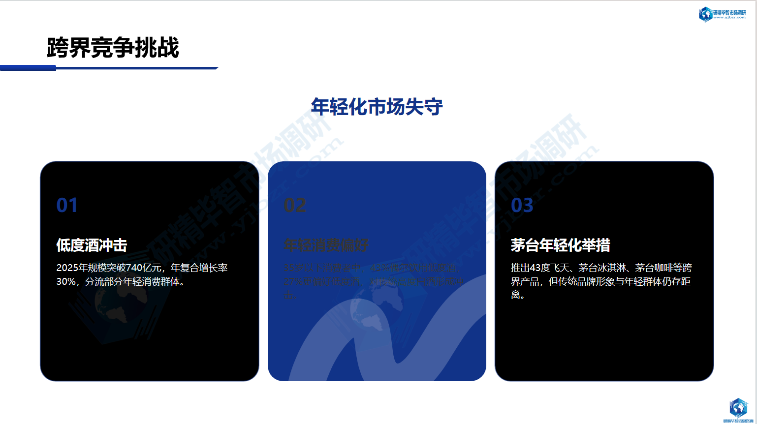 低度酒是当前冲击传统白酒赛道、分流茅台年轻客群的核心跨界品类