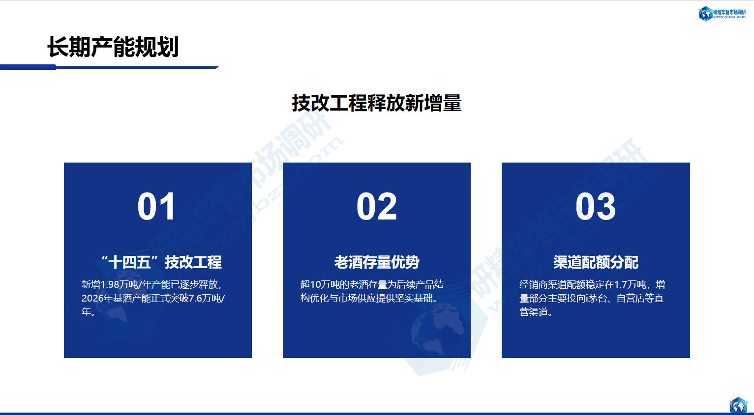 依托茅台&ldquo;十四五&rdquo;技术改造重点工程