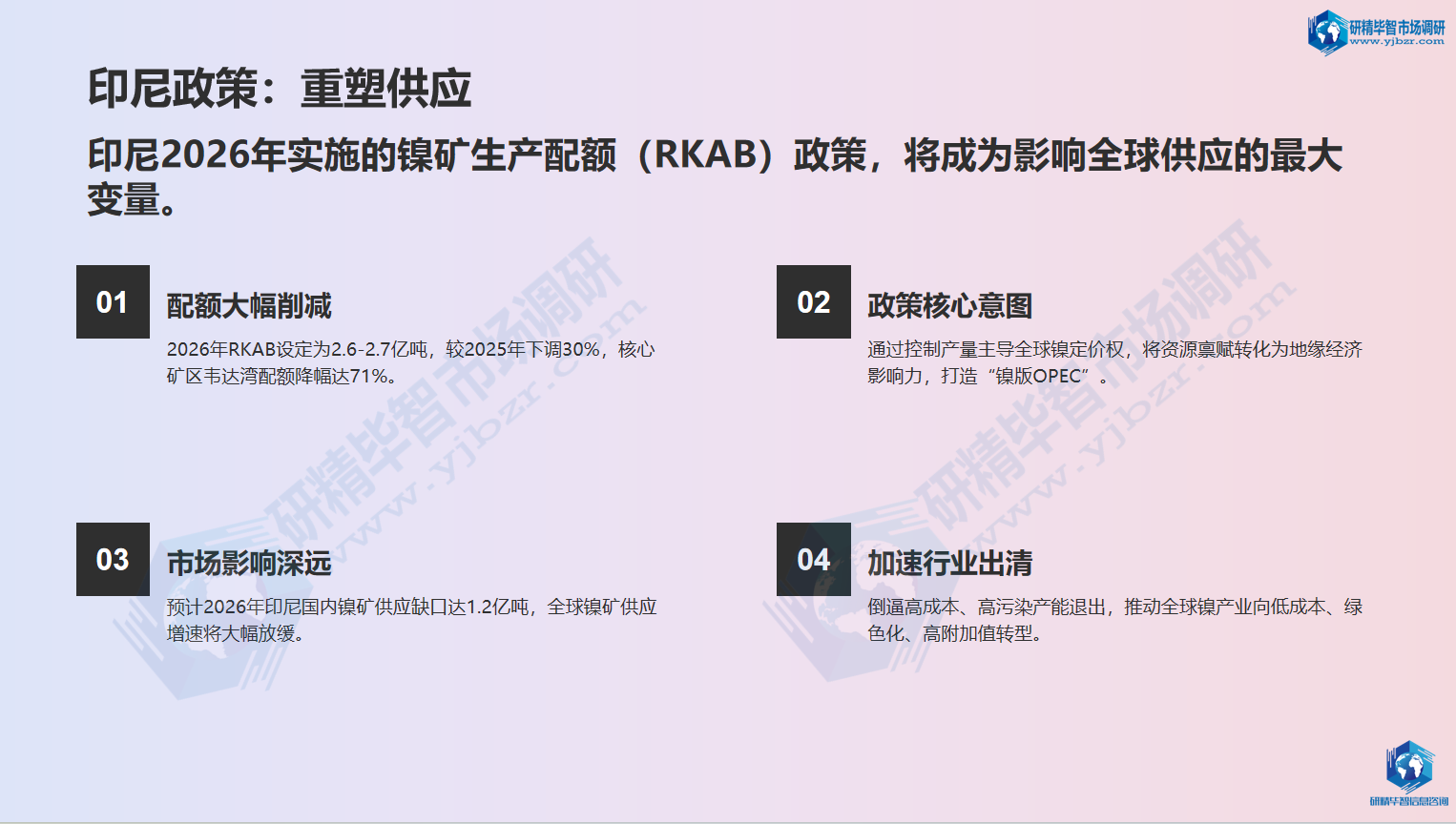 印尼出台的2026年镍矿生产配额（RKAB）政策