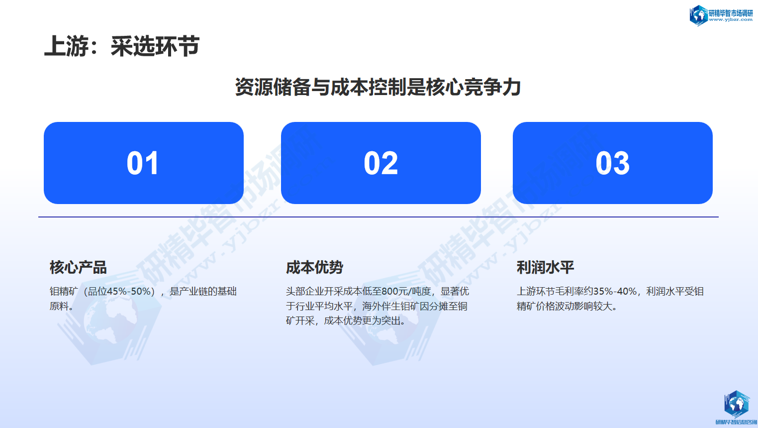 上游采选是全产业链发展的基础
