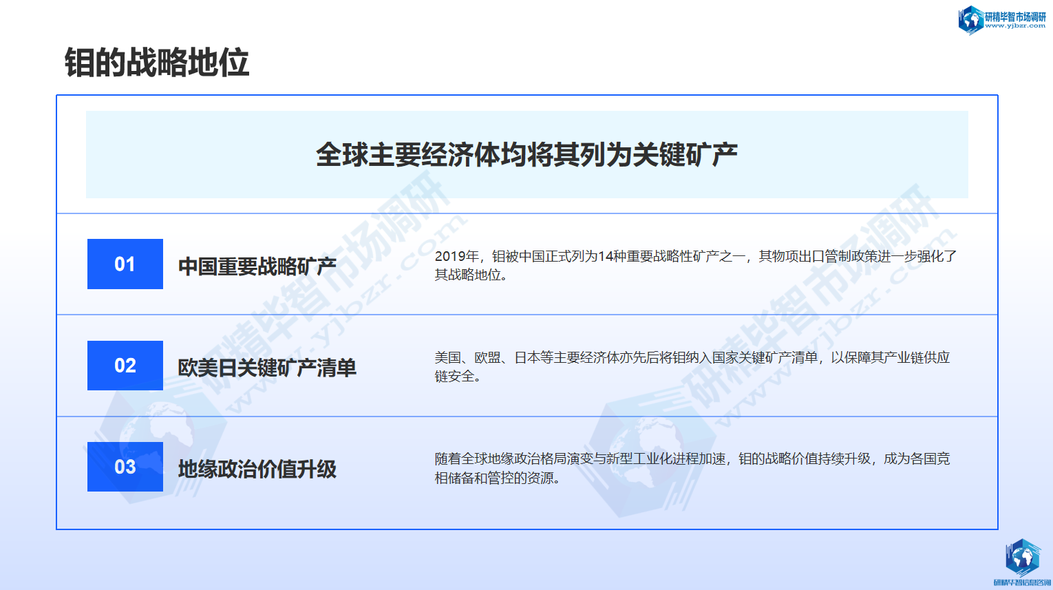 全球战略地位持续升级，矿产战略属性全面凸显