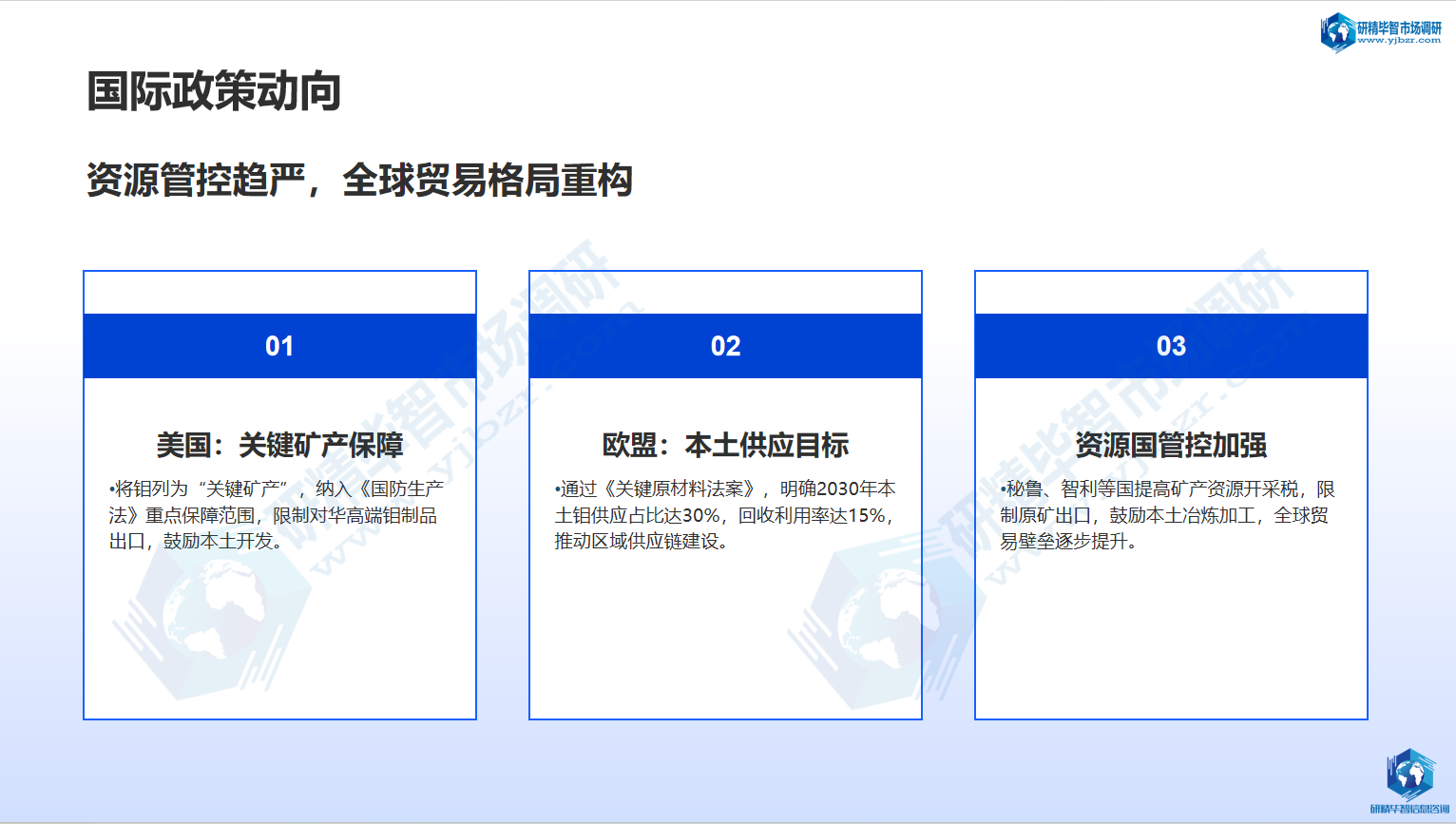 国际政策：资源管控全面收紧，全球贸易格局深度重构