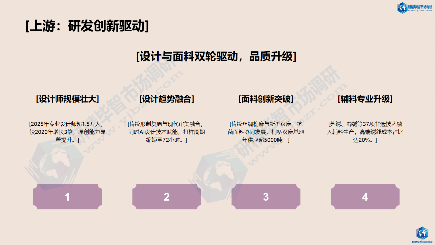 上游是汉服品质与原创竞争力的核心源头 上游是汉服品质与原创竞争力的核心源头