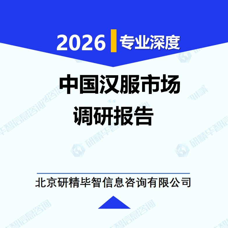 中国汉服市场调研报告