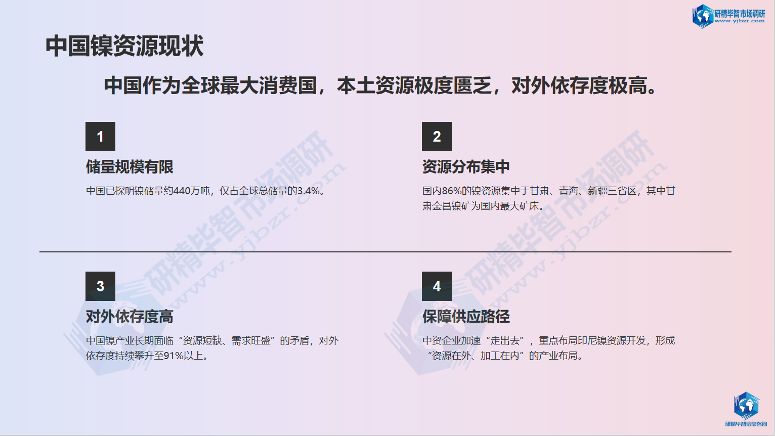 中国镍资源现状与发展困境