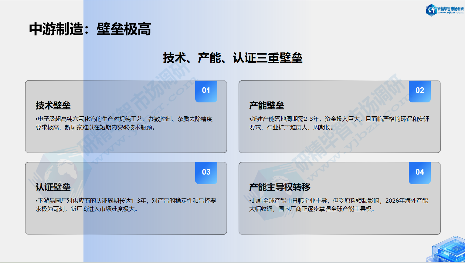 中游为六氟化钨提纯与规模化量产环节