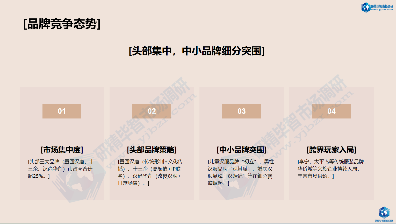 品牌竞争态势 品牌竞争态势